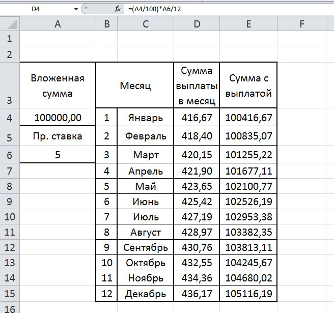 Расчёт процентов по вкладу с капитализацией